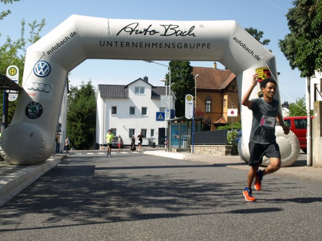 BFL 2018